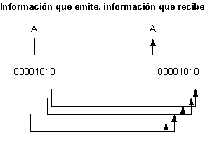 Medios2.gif (2281 bytes)